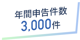 年間申告件数2,000件