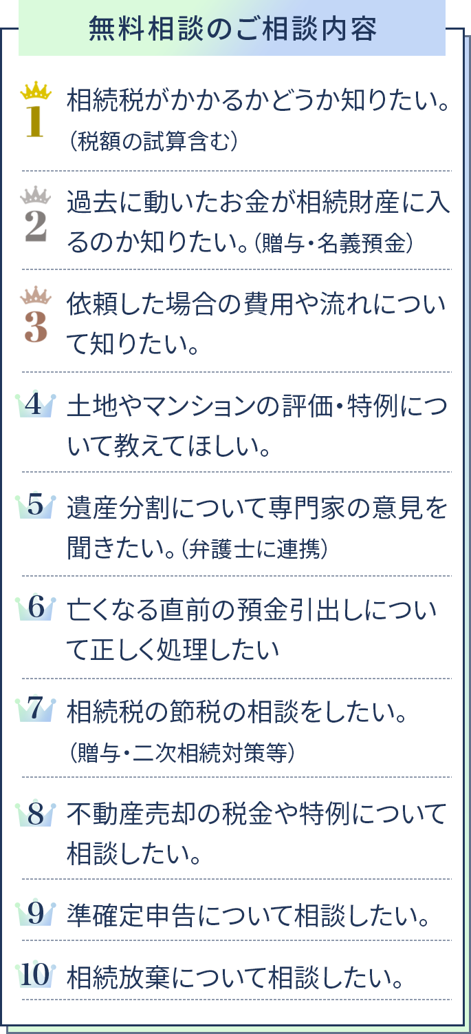 無料相談のご相談内容